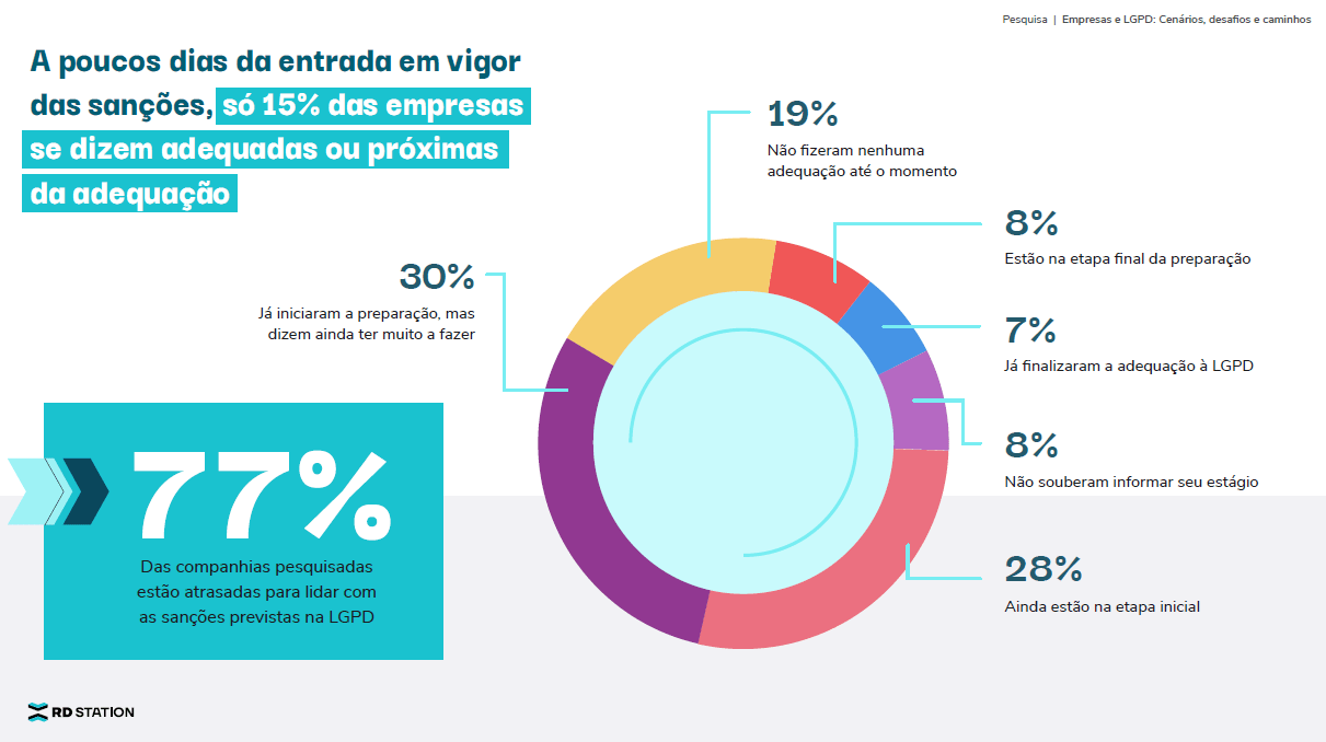 Fique atento à regulamentação de sinalização da ANP para adequação dos  postos - Blog Arxo